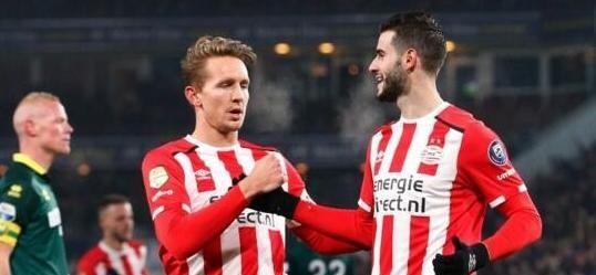 与投资市场 与投资市场