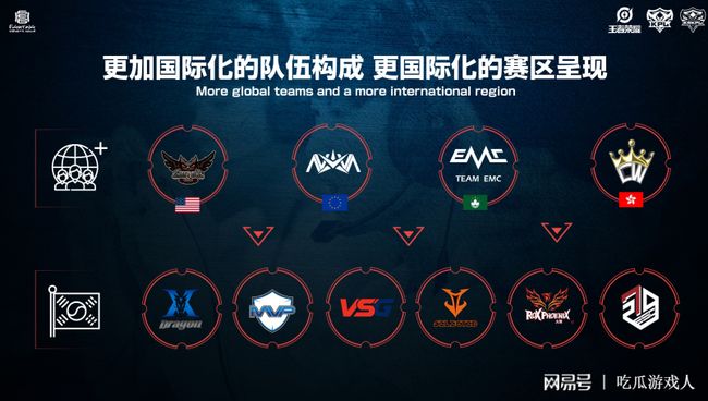 德转列英超夏窗最贵阵：伊萨克领衔红军5将，沃尔特马德&埃泽在列