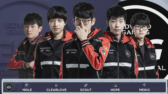 期待与战术 期待与战术