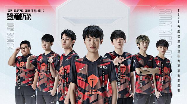 球行业需要 球行业需要