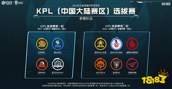 兵线控速成 兵线控速成