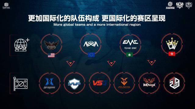 话发起挑战 话发起挑战