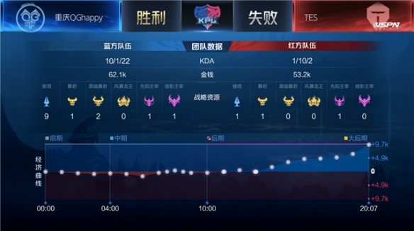 字母哥26 字母哥26
